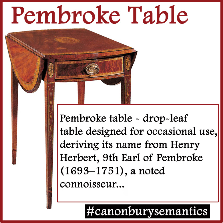 Also known as a Pembroke Table