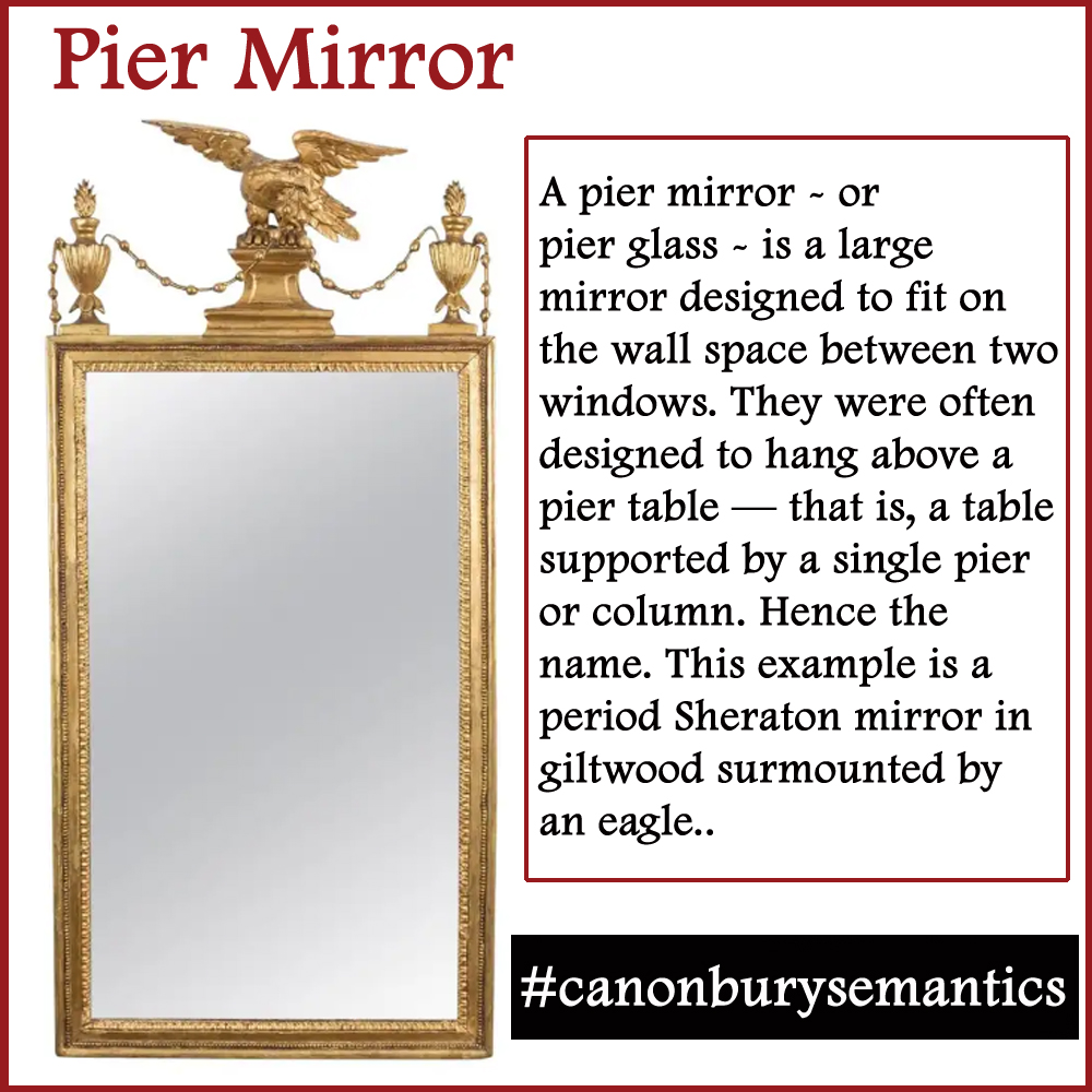 Gilt Pier Mirrors - Tall Glass Mirrors