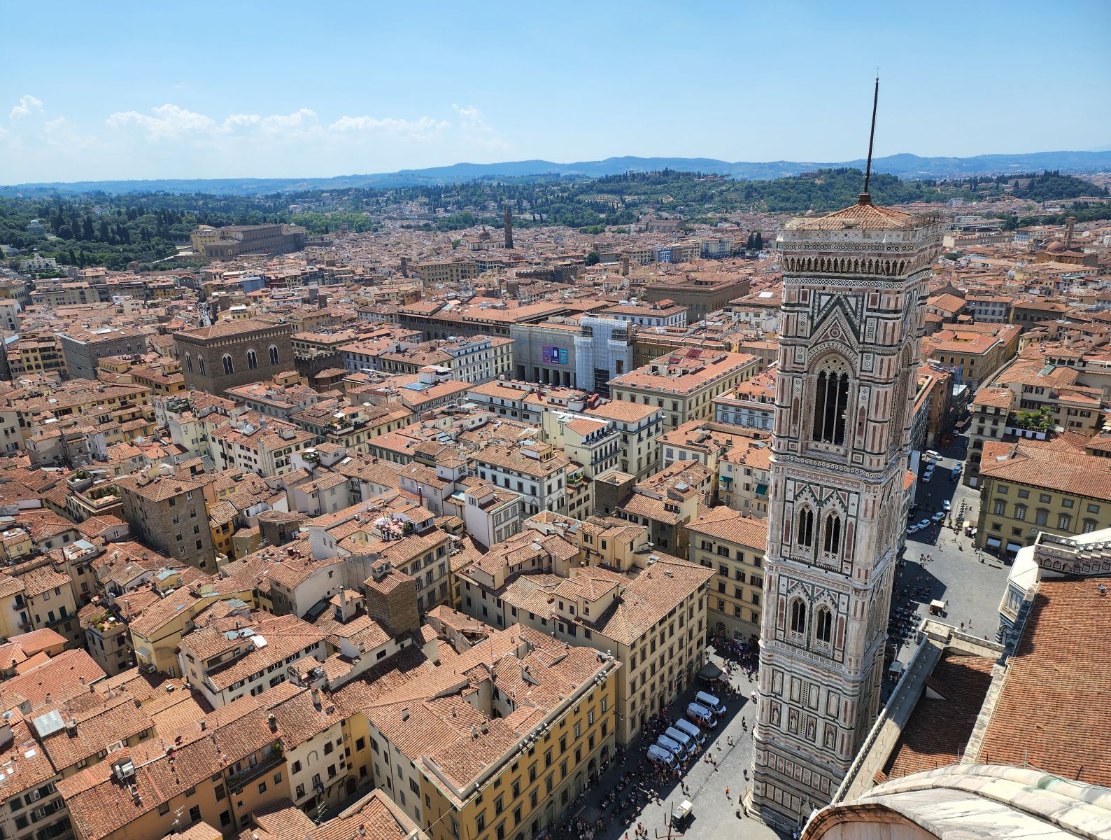 Florence - View From Top of the Duomo 