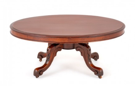Victorian Coffee Table Oval Mahogany 1870